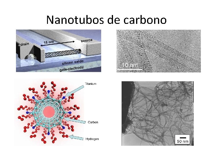 Nanotubos de carbono 