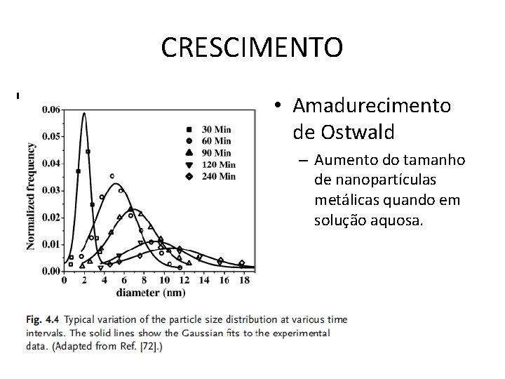 CRESCIMENTO • Amadurecimento de Ostwald – Aumento do tamanho de nanopartículas metálicas quando em