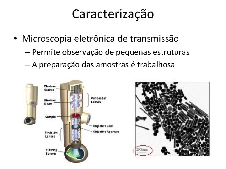 Caracterização • Microscopia eletrônica de transmissão – Permite observação de pequenas estruturas – A