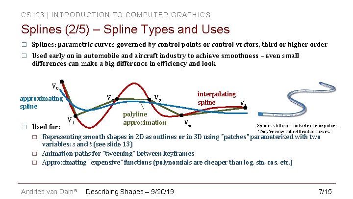 CS 123 | INTRODUCTION TO COMPUTER GRAPHICS Splines (2/5) – Spline Types and Uses