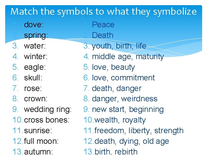 Match the symbols to what they symbolize 1. dove: 2. spring: 3. water: 4.