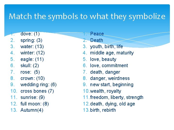 Match the symbols to what they symbolize 1. 2. 3. 4. 5. 6. 7.