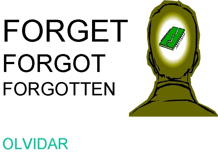 FORGET FORGOTTEN OLVIDAR 
