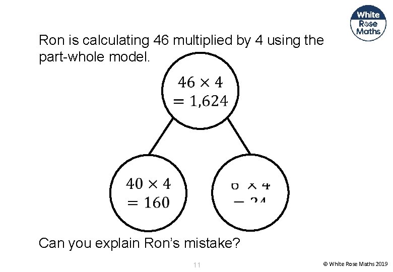 Ron is calculating 46 multiplied by 4 using the part-whole model. Can you explain