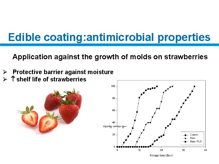 Edible coating: antimicrobial properties Application against the growth of molds on strawberries Ø Protective