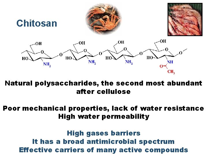 Chitosan Natural polysaccharides, the second most abundant after cellulose Poor mechanical properties, lack of