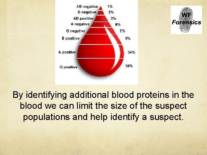 By identifying additional blood proteins in the blood we can limit the size of