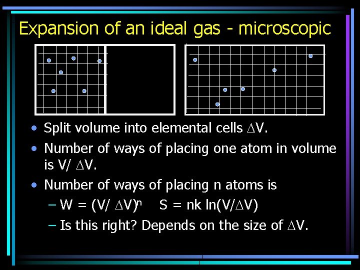 Expansion of an ideal gas - microscopic • Split volume into elemental cells V.