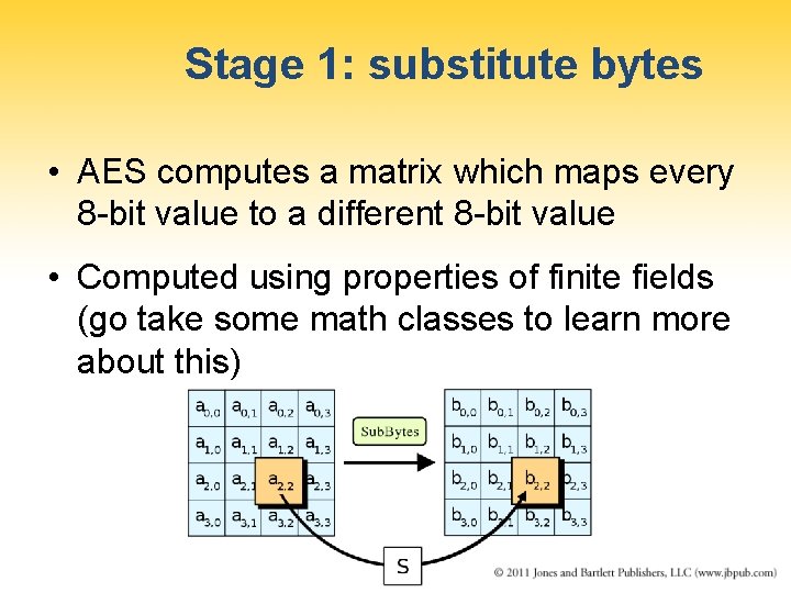 Stage 1: substitute bytes • AES computes a matrix which maps every 8 -bit