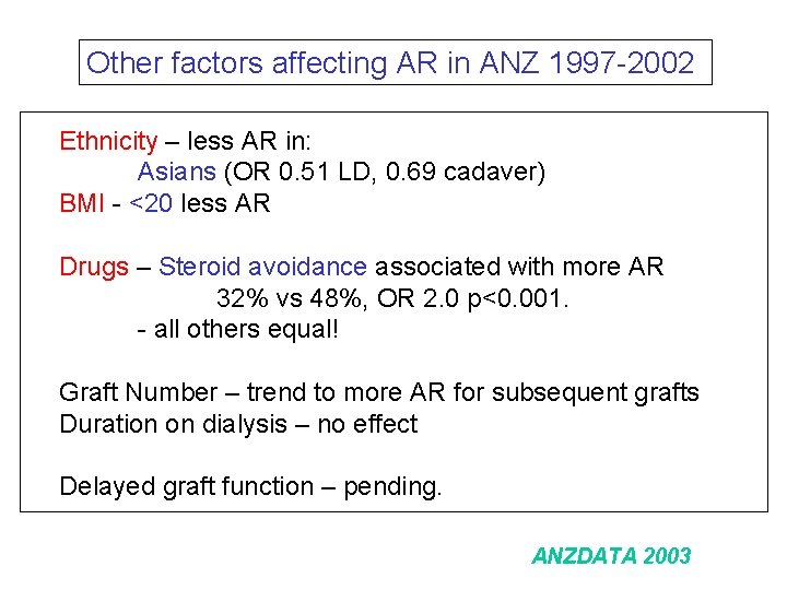 Other factors affecting AR in ANZ 1997 -2002 Ethnicity – less AR in: Asians