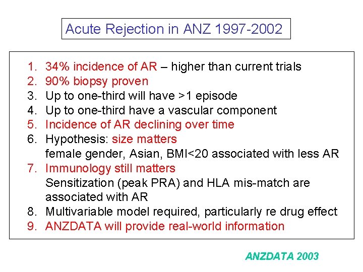 Acute Rejection in ANZ 1997 -2002 1. 2. 3. 4. 5. 6. 34% incidence