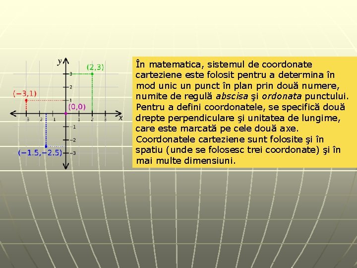 În matematica, sistemul de coordonate carteziene este folosit pentru a determina în mod unic