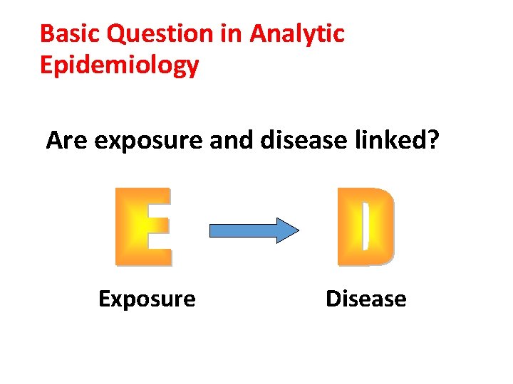 Basic Question in Analytic Epidemiology Are exposure and disease linked? Exposure Disease 