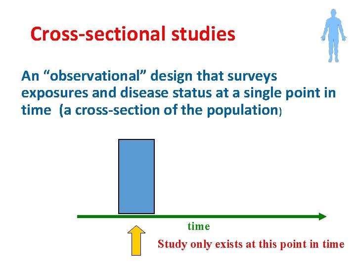 Cross-sectional studies An “observational” design that surveys exposures and disease status at a single