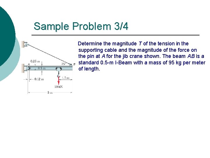 Sample Problem 3/4 Determine the magnitude T of the tension in the supporting cable Sample Problem 3/4 Determine the magnitude T of the tension in the supporting cable