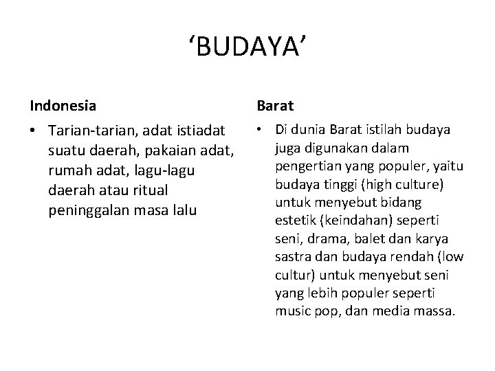 ‘BUDAYA’ Indonesia Barat • Tarian-tarian, adat istiadat suatu daerah, pakaian adat, rumah adat, lagu-lagu