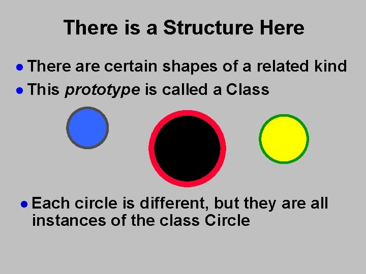 There is a Structure Here l There are certain shapes of a related kind There is a Structure Here l There are certain shapes of a related kind