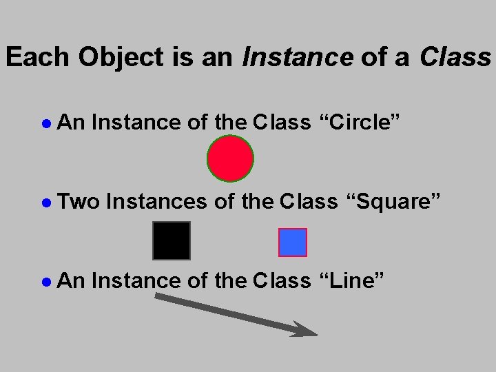 Each Object is an Instance of a Class l An Instance of the Class Each Object is an Instance of a Class l An Instance of the Class