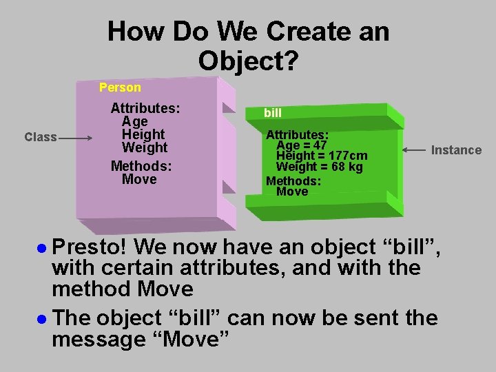 How Do We Create an Object? Person Class Attributes: Age Height Weight Methods: Move How Do We Create an Object? Person Class Attributes: Age Height Weight Methods: Move