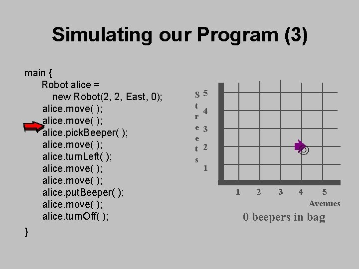 Simulating our Program (3) main { Robot alice = new Robot(2, 2, East, 0); Simulating our Program (3) main { Robot alice = new Robot(2, 2, East, 0);