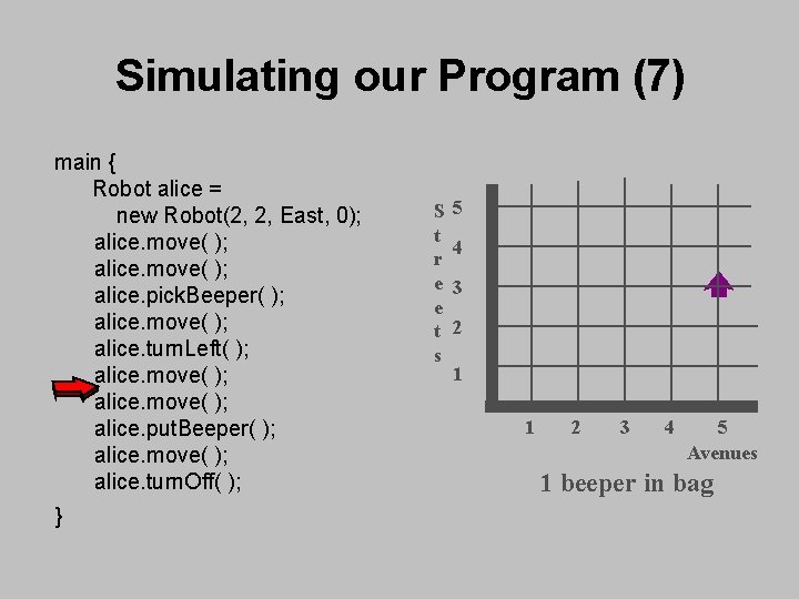 Simulating our Program (7) main { Robot alice = new Robot(2, 2, East, 0); Simulating our Program (7) main { Robot alice = new Robot(2, 2, East, 0);