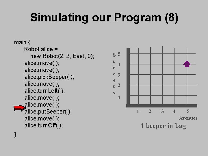 Simulating our Program (8) main { Robot alice = new Robot(2, 2, East, 0); Simulating our Program (8) main { Robot alice = new Robot(2, 2, East, 0);