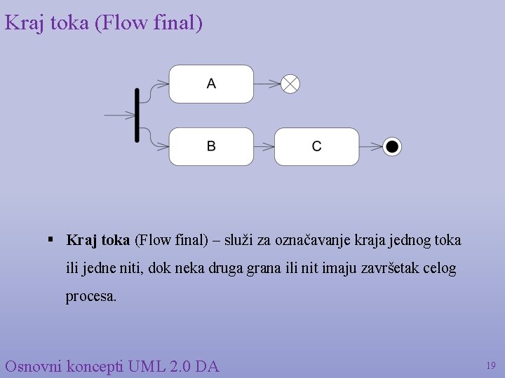 Kraj toka (Flow final) § Kraj toka (Flow final) – služi za označavanje kraja