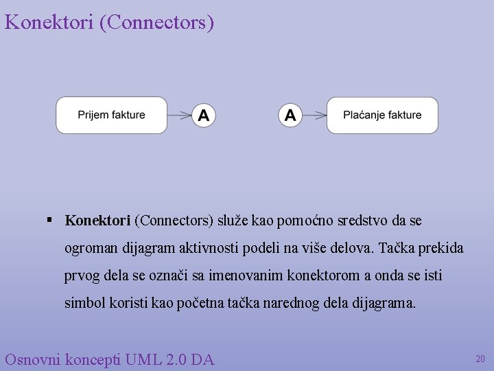 Konektori (Connectors) § Konektori (Connectors) služe kao pomoćno sredstvo da se ogroman dijagram aktivnosti