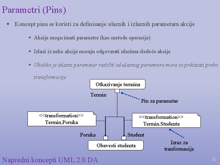 Parametri (Pins) § Koncept pina se koristi za definisanje ulaznih i izlaznih parametara akcije