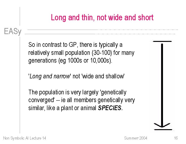 Long and thin, not wide and short EASy So in contrast to GP, there