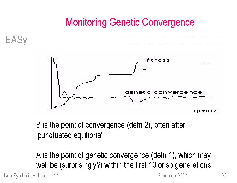 Monitoring Genetic Convergence EASy B is the point of convergence (defn 2), often after