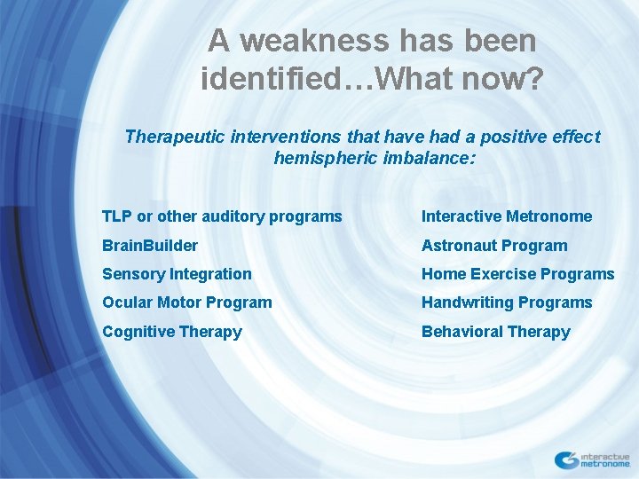 A weakness has been identified…What now? Therapeutic interventions that have had a positive effect