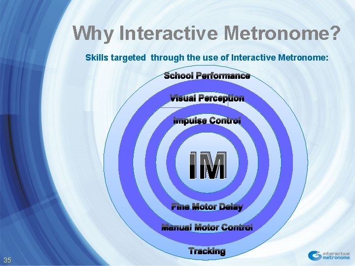 Why Interactive Metronome? Skills targeted through the use of Interactive Metronome: School Performance Visual