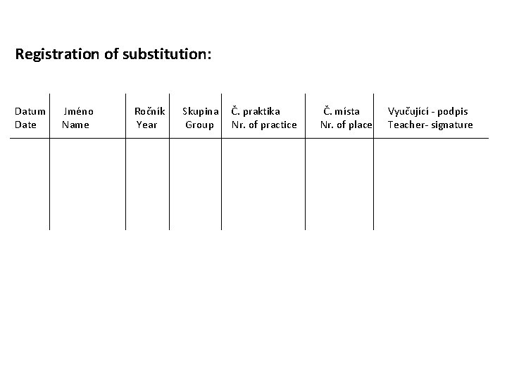 Registration of substitution: Datum Date Jméno Name Ročník Year Skupina Group Č. praktika Nr.