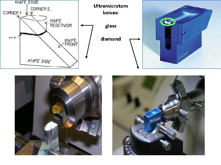 Ultramicrotom knives: glass diamond 