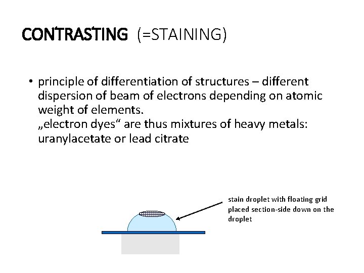 CONTRASTING (=STAINING) • principle of differentiation of structures – different dispersion of beam of