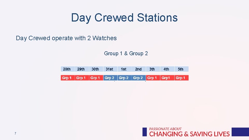 Day Crewed Stations Day Crewed operate with 2 Watches Group 1 & Group 2