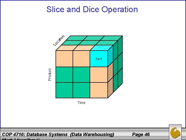 Slice and Dice Operation n io t a c Lo Product fact Time COP