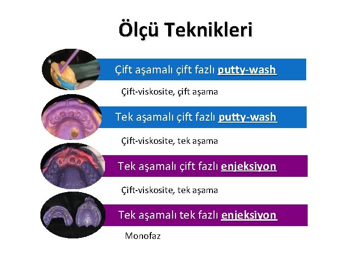 Ölçü Teknikleri Çift aşamalı çift fazlı putty-wash Çift-viskosite, çift aşama Tek aşamalı çift fazlı