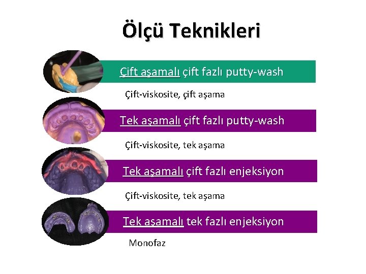 Ölçü Teknikleri Çift aşamalı çift fazlı putty-wash Çift-viskosite, çift aşama Tek aşamalı çift fazlı