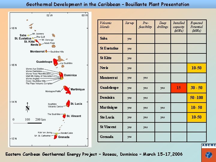 Geothermal Development in the Caribbean – Bouillante Plant Presentation Volcanic Islands Survey Prefeasibility Deep