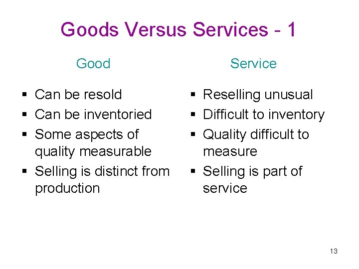 Goods Versus Services - 1 Good Service § Can be resold § Can be