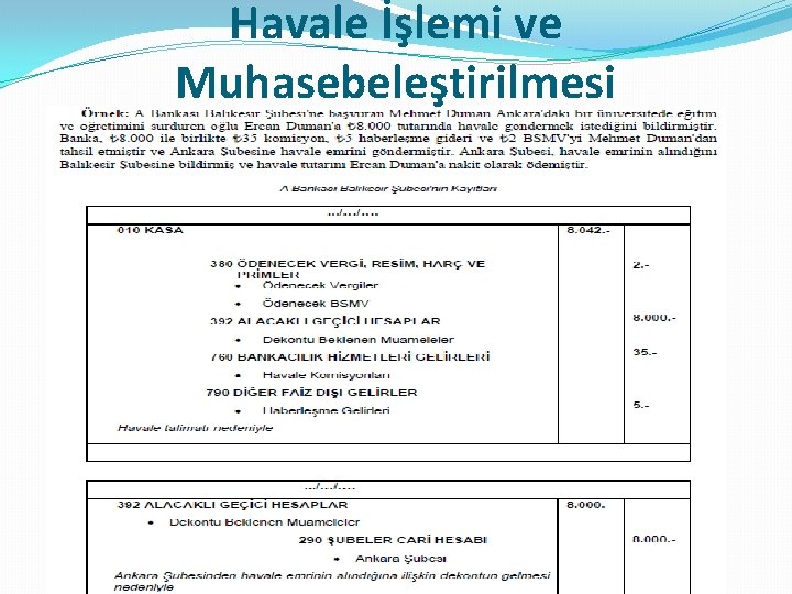 Havale İşlemi ve Muhasebeleştirilmesi 