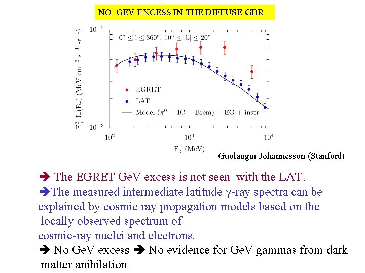 NO GEV EXCESS IN THE DIFFUSE GBR Guolaugur Johannesson (Stanford) The EGRET Ge. V