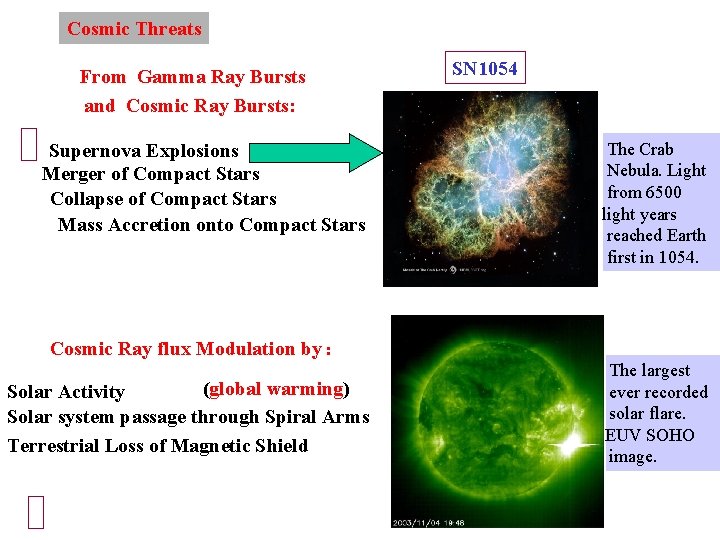 Cosmic Threats From Gamma Ray Bursts and Cosmic Ray Bursts: Supernova Explosions Merger of