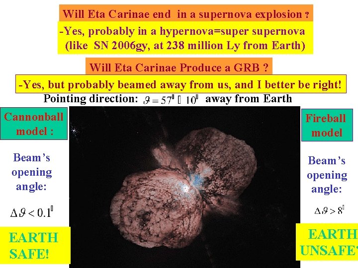 Will Eta Carinae end in a supernova explosion ? -Yes, probably in a hypernova=supernova