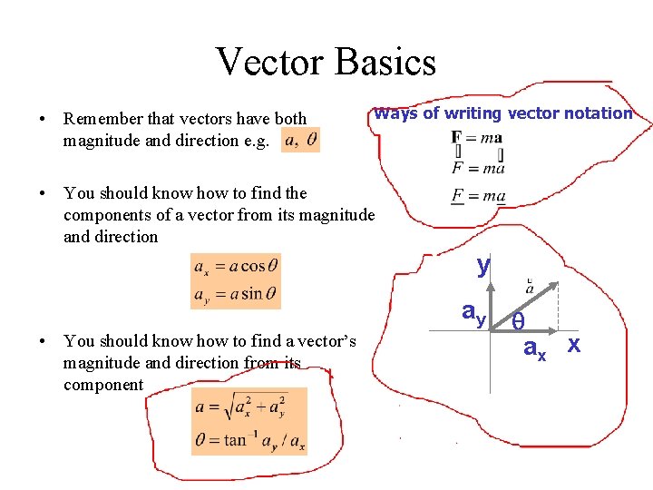 Vector Basics • Remember that vectors have both magnitude and direction e. g. Ways