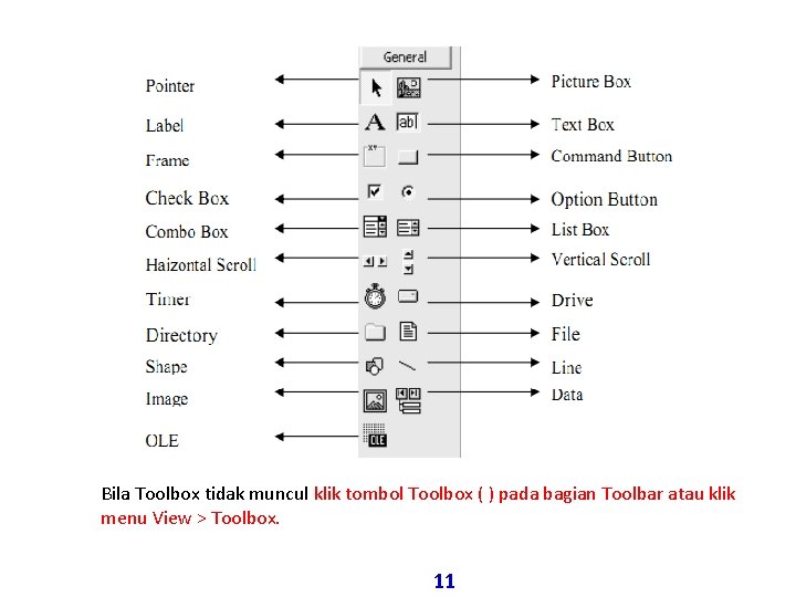 Bila Toolbox tidak muncul klik tombol Toolbox ( ) pada bagian Toolbar atau klik Bila Toolbox tidak muncul klik tombol Toolbox ( ) pada bagian Toolbar atau klik
