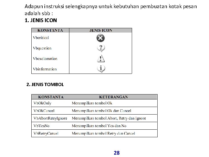 Adapun instruksi selengkapnya untuk kebutuhan pembuatan kotak pesan adalah sbb : 1. JENIS ICON Adapun instruksi selengkapnya untuk kebutuhan pembuatan kotak pesan adalah sbb : 1. JENIS ICON