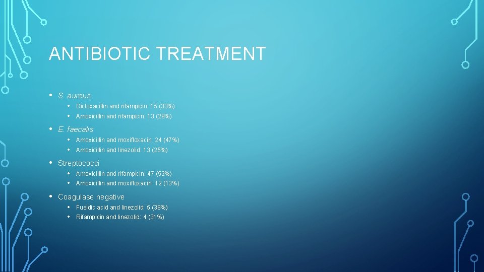 ANTIBIOTIC TREATMENT • S. aureus • Dicloxacillin and rifampicin: 15 (33%) • Amoxicillin and